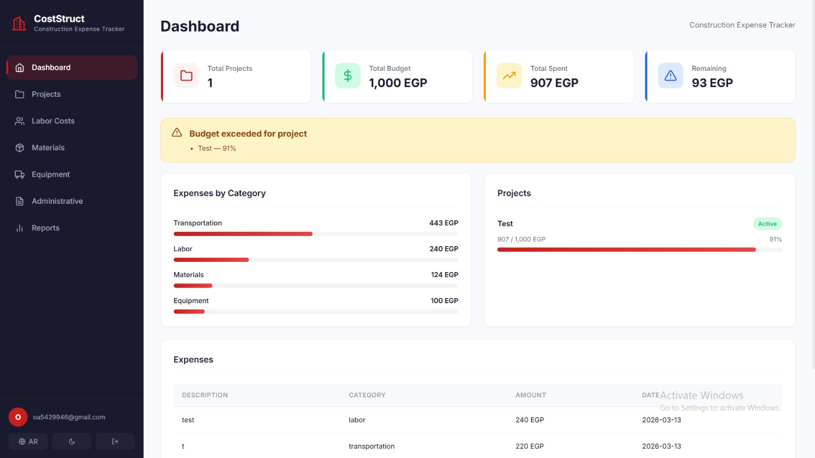 CostStruct – Projects Overview