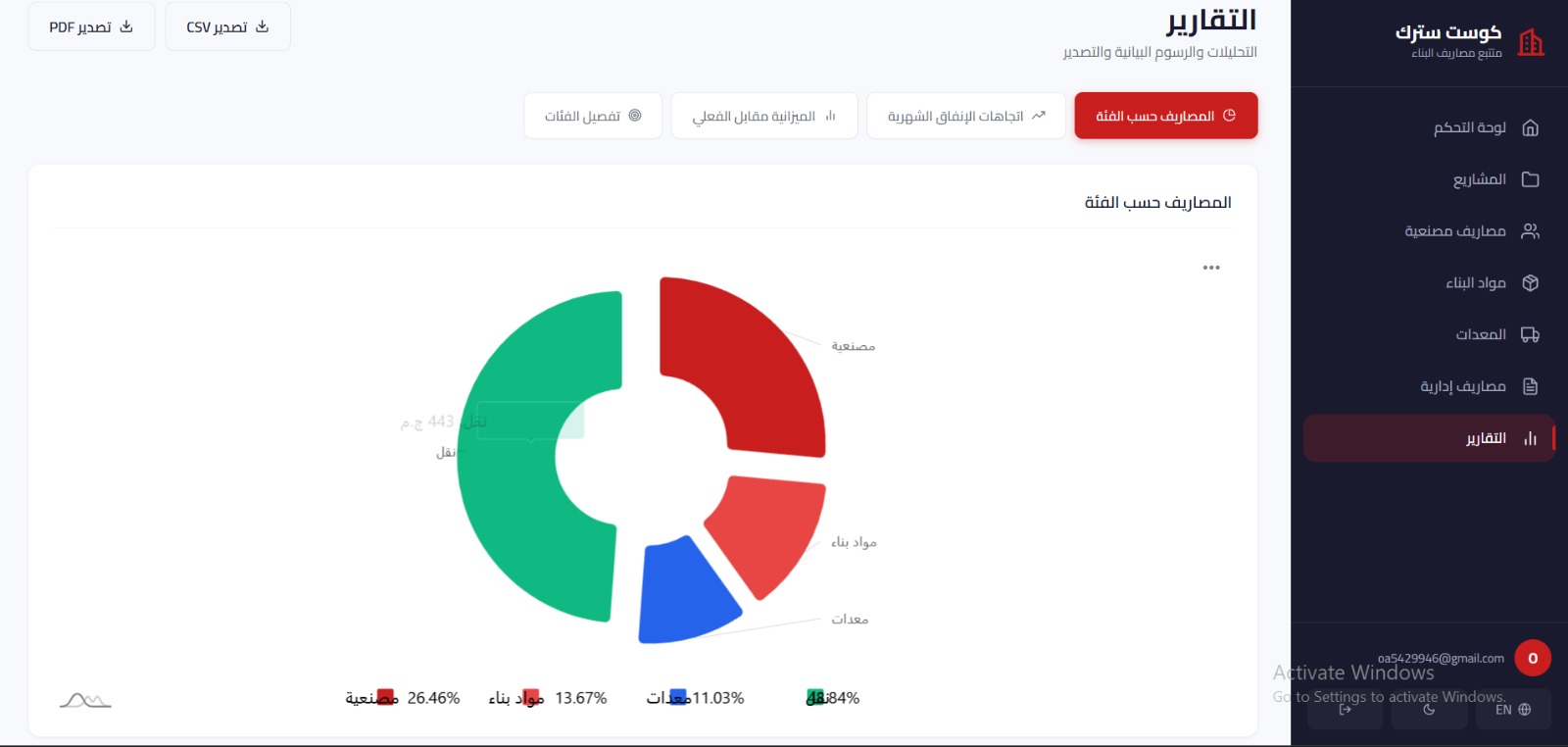 CostStruct – Reports