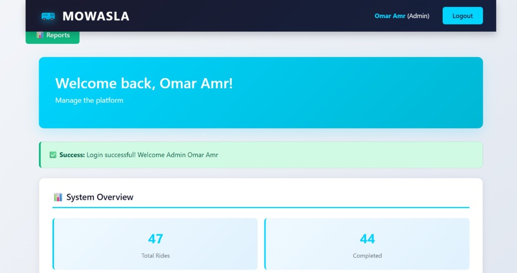 Mowasla – Activity Monitoring